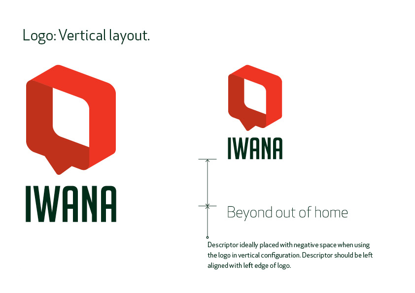 iwanavisualguides4